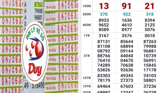 Xổ số miền Nam: Sáng 9-4, lộ diện nhiều người trúng thưởng vé số của 3 đài