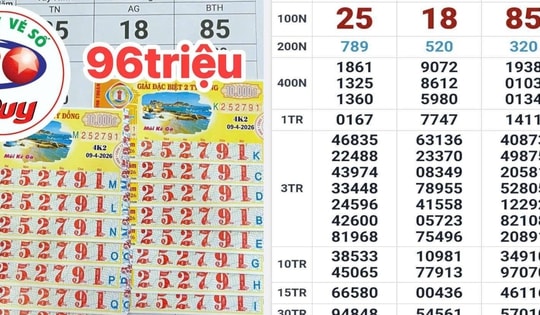 Đại lý tìm những khách hàng trúng 3 giải độc đắc xổ số miền Nam