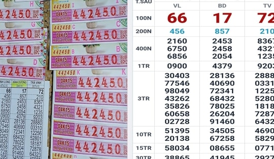 Ba giải độc đắc của xổ số miền Nam tiếp tục trúng tại TPHCM và Tây Ninh