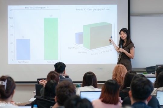 Bộ Giáo dục yêu cầu giảng viên 'liêm chính khoa học'