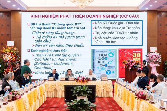 Cung ứng vốn khơi thông nguồn lực cho các tập đoàn kinh tế