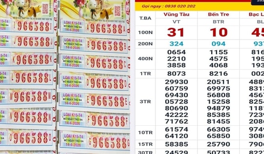 Sáng 15-4, xuất hiện 160 vé xổ số miền Nam trúng độc đắc và an ủi