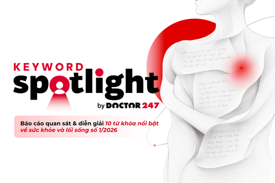 Báo cáo quan sát & diễn giải 10 từ khóa nổi bật về sức khỏe và lối sống số 1/2026