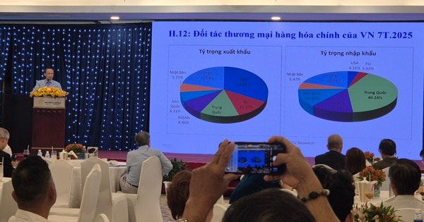 Thuế đối ứng Mỹ và diễn biến "lạ" của ngành gỗ