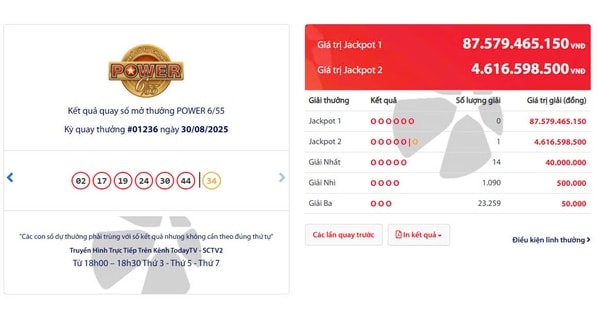Xổ số Vietlott vừa có vé trúng giải Jackpot 2