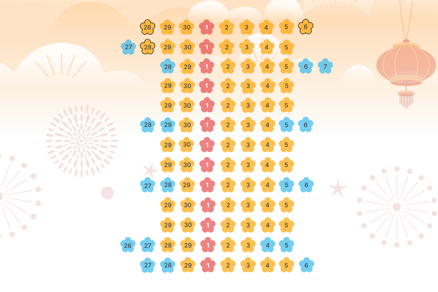 Kỳ nghỉ Tết Nguyên Đán được tính thế nào 12 năm qua