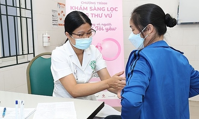 5.000 phụ nữ ở ba miền được tầm soát ung thư vú miễn phí