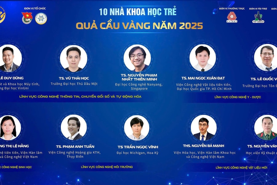 10 nhà khoa học trẻ đoạt giải Quả cầu Vàng 2025