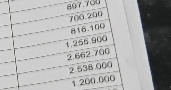 “Lặng người” trước chi phí sửa xe ngập nước hàng trăm triệu đồng bằng giá mua xe mới