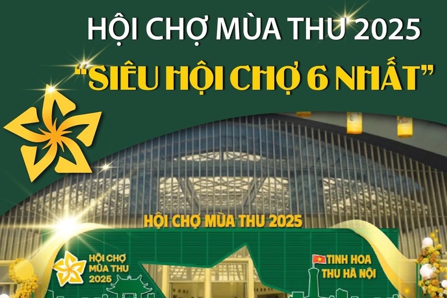 Hội chợ mùa thu 2025: Kết nối giao thương doanh nghiệp Việt Nam- Trung Quốc