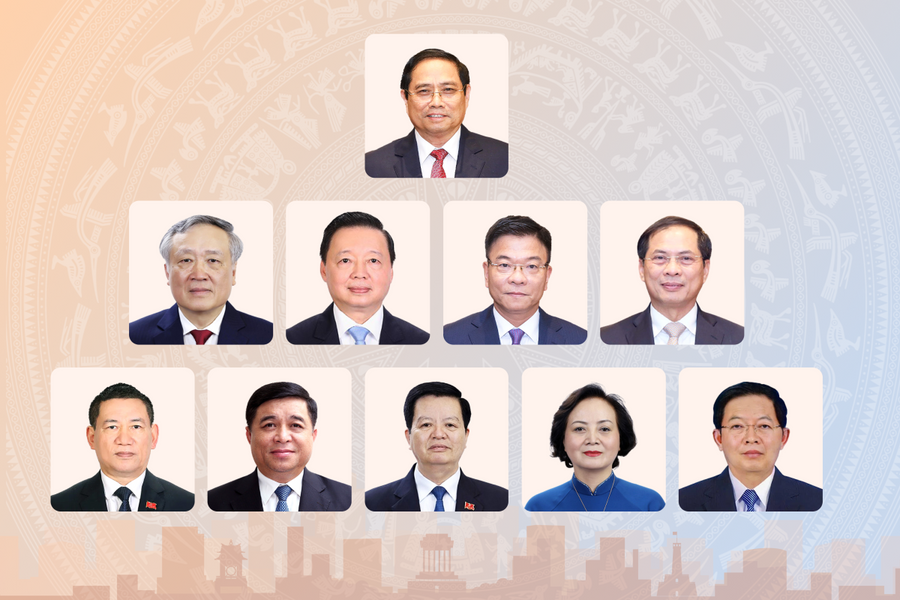 Thành viên Chính phủ nhiệm kỳ 2021-2026 sau kiện toàn