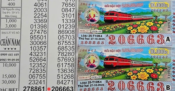 Xổ số miền Nam: “Hoa hậu” Cà Mau và Đà Lạt về Cần Thơ và An Giang