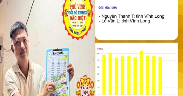 Xổ số miền Nam: Sáng sớm 31-10, lộ diện thêm nhiều người trúng độc đắc