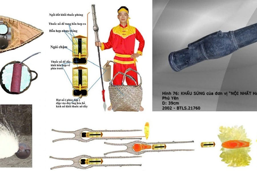 Vũ khí phốt pho, tài nguyên diêm tiêu thời Hoàng đế Quang Trung dưới một góc nhìn Sử học