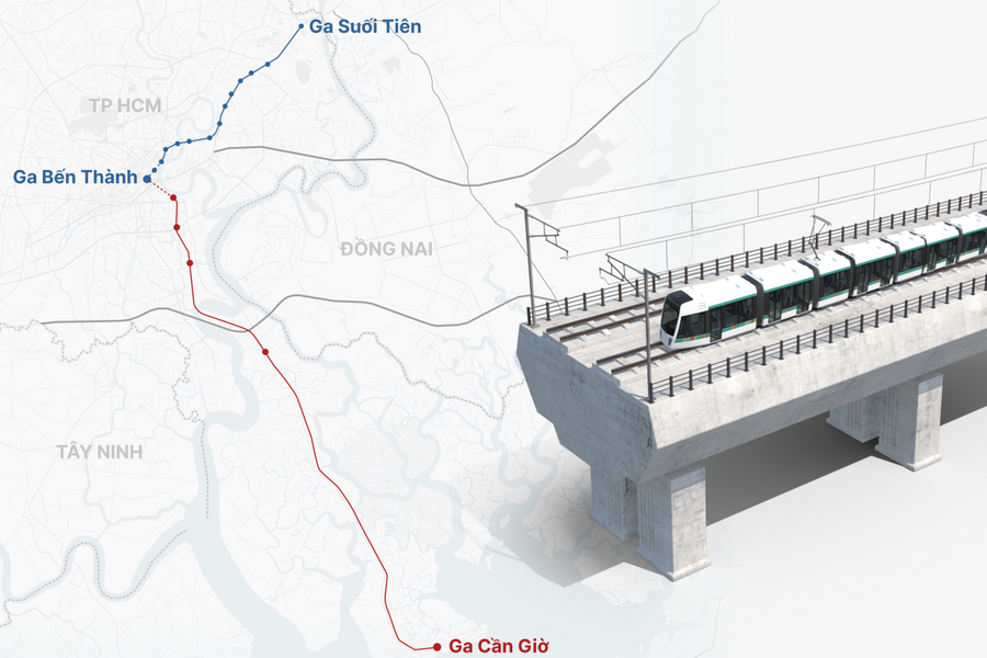 Quy mô, hướng tuyến dự án Metro Bến Thành - Cần Giờ