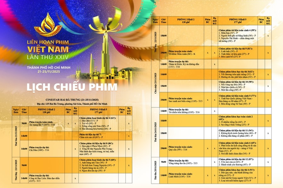 Liên hoan phim Việt Nam lần thứ XXIV phát vé xem phim miễn phí cho khán giả