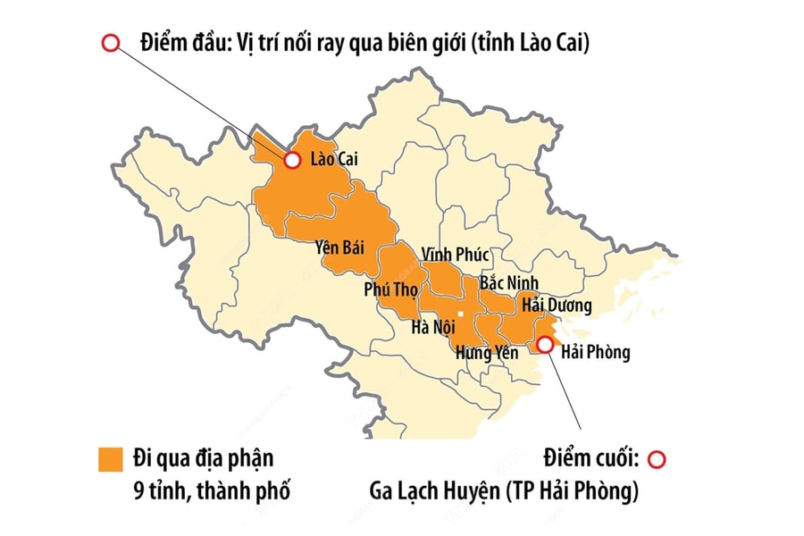 Dự án đường sắt Lào Cai - Hà Nội - Hải Phòng kết nối vùng, thúc đẩy giao thương quốc tế