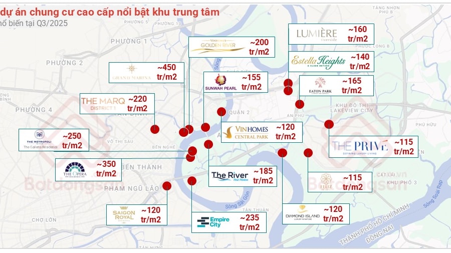 TP Hồ Chí Minh đang hình thành mô hình đa trung tâm