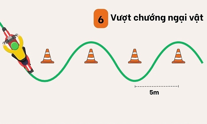 10 bài thi sa hình mới trong sát hạch bằng lái xe máy