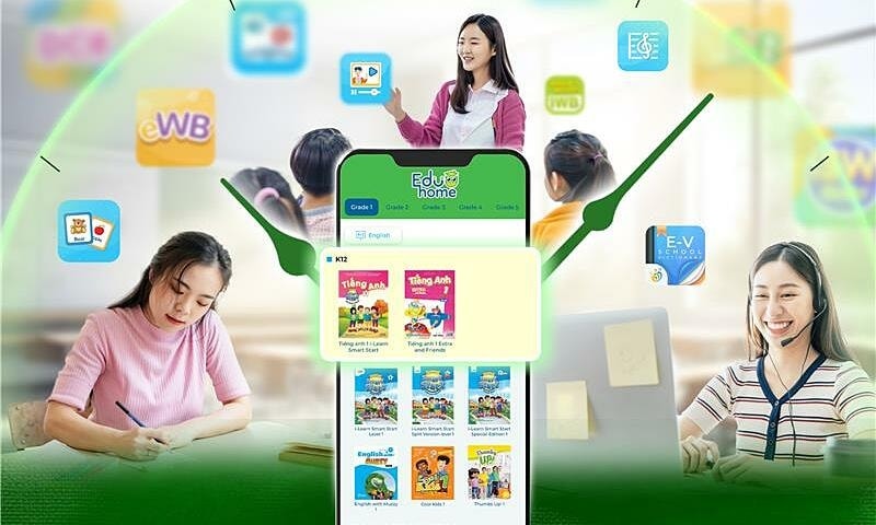 Bộ sách giáo khoa tiếng Anh thiết kế theo khung chương trình Bộ Giáo dục