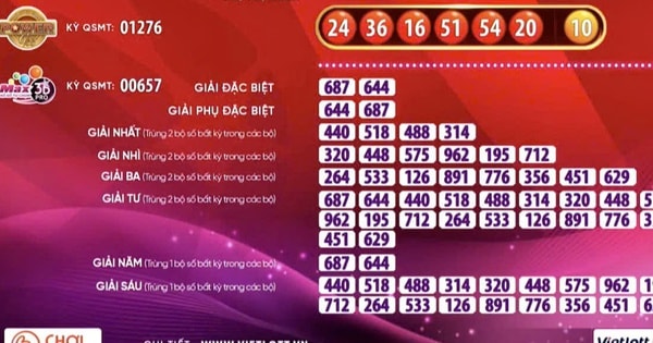 Giải Jackpot 2 của xổ số Vietlott có vé trúng gần 5 tỉ