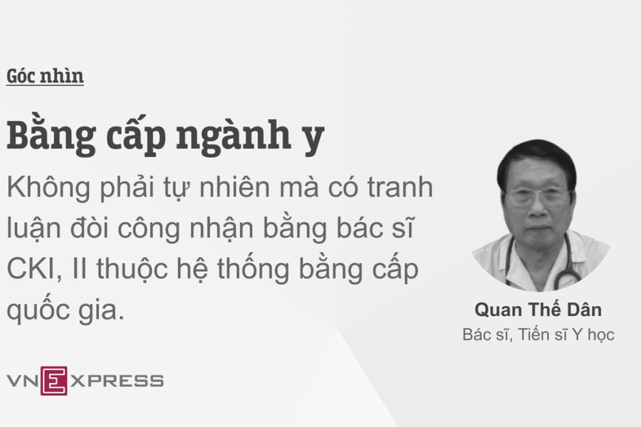 Bằng cấp ngành y