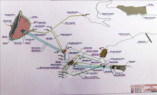 Dự án Thủy điện tích năng Bác Ái tăng tốc