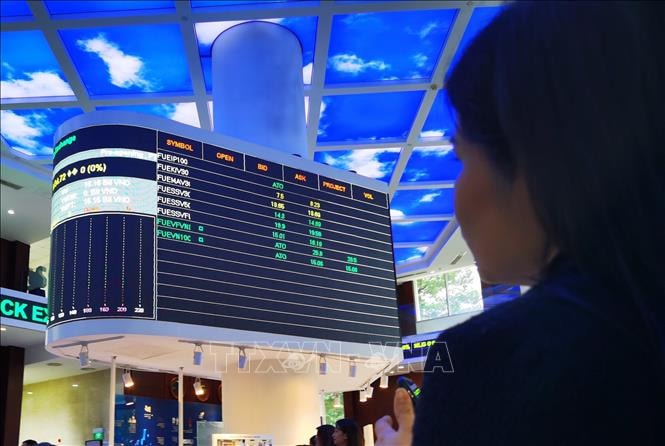 VN-Index 'bốc hơi' gần 30 điểm, nhóm bất động sản gây áp lực mạnh