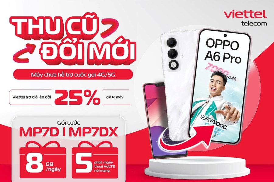 Trước thời điểm tắt sóng 2G, nhà mạng tăng tốc phổ cập 4G/5G