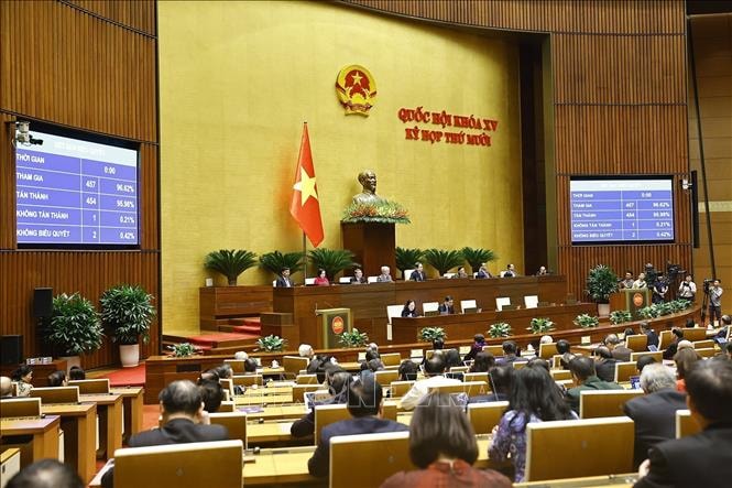 Dấu ấn Kỳ họp thứ 10, Quốc hội khóa XV- Bài cuối: Thể chế hóa toàn diện tư duy phát triển mới