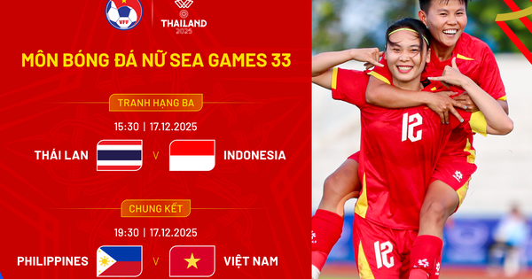 Lịch thi đấu chung kết bóng đá nữ SEA Games 33: ĐT nữ Việt Nam tái đấu Philippines