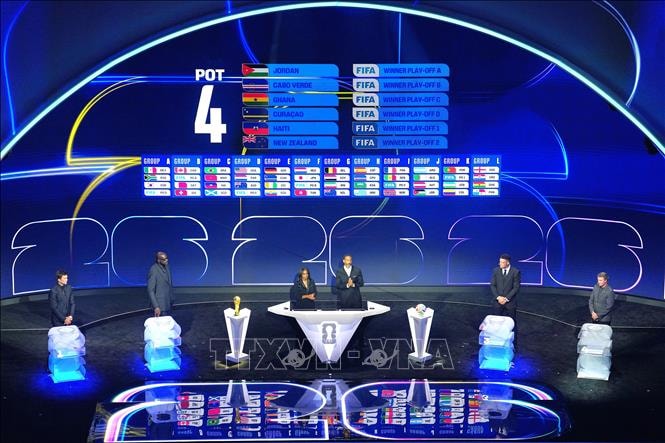 Toàn cảnh 'bức tranh' thể thao thế giới năm 2026