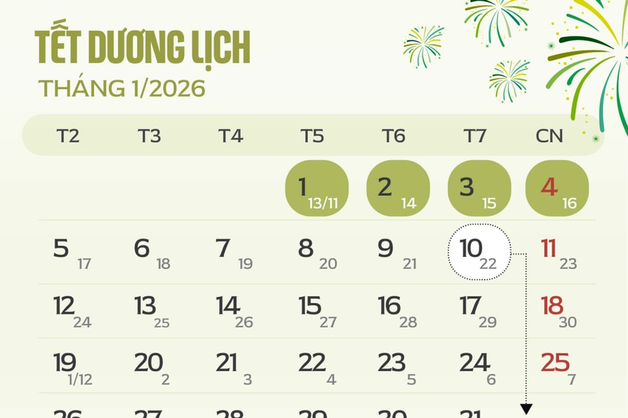 'Ủng hộ hoán đổi nghỉ Tết Dương lịch 4 ngày nhưng đề nghị công bố sớm'