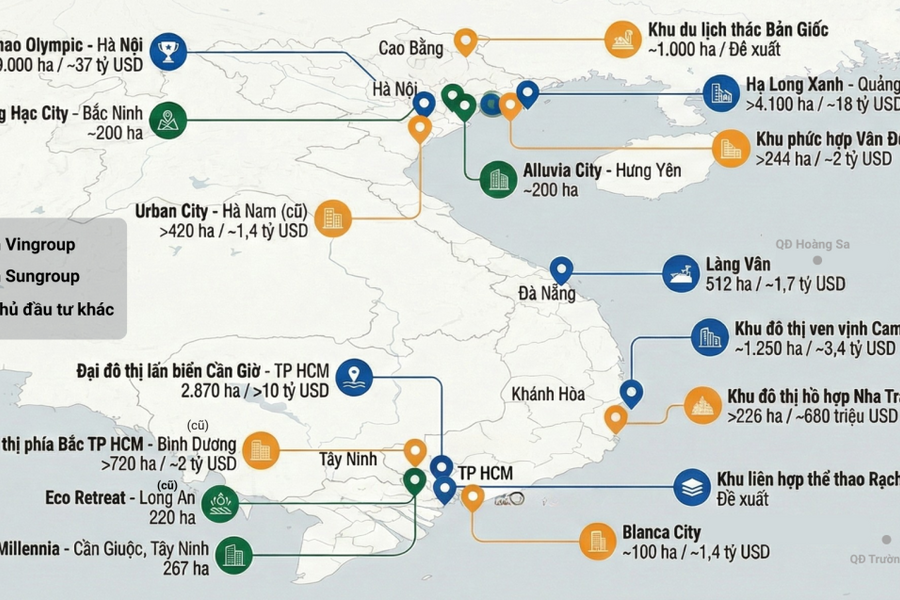 Năm bùng nổ những đại dự án bất động sản