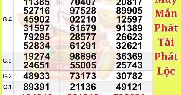 Xổ số miền Nam: Chiều 2-1, lộ diện người trúng độc đắc 56 tỉ đồng ở TPHCM và Đồng Tháp