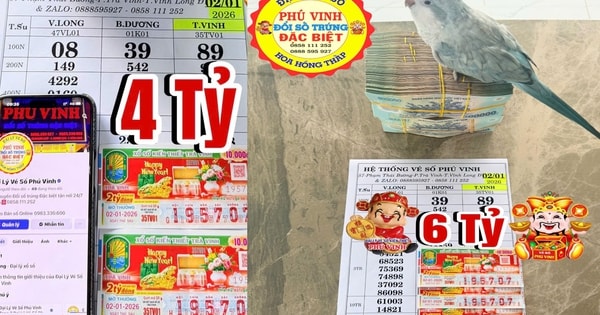 Xổ số miền Nam: Hai cô gái ở Vĩnh Long trúng độc đắc 10 tỉ đồng, chỉ nhận tiền mặt 2 tỉ