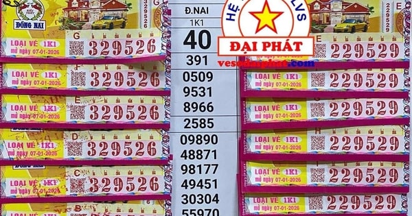 Xổ số miền Nam: Đại lý đang tìm người trúng độc đắc 23 tờ vé số ở TPHCM