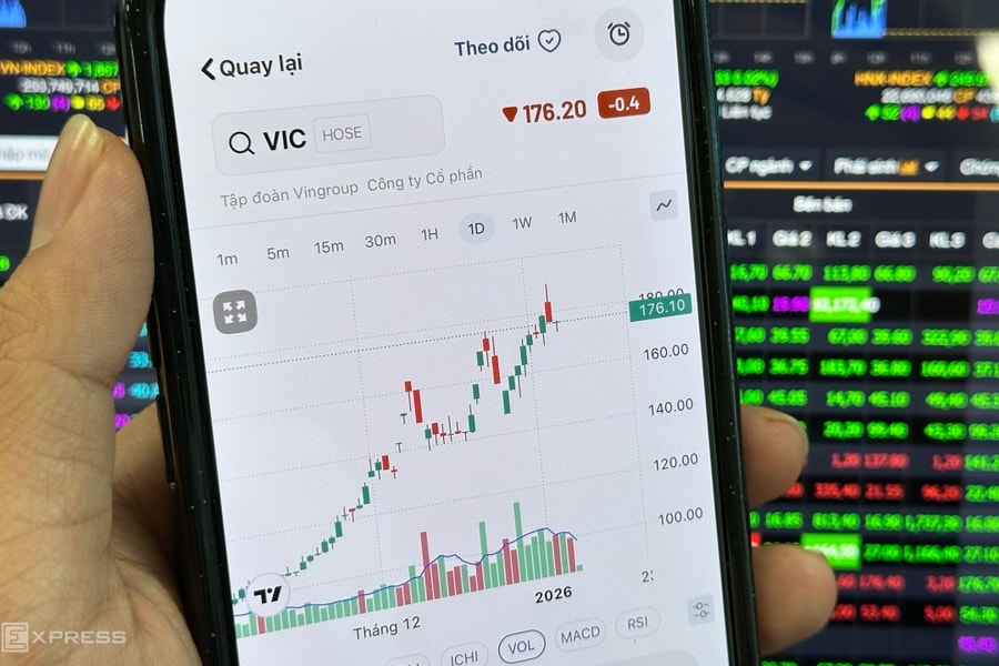'Cá mập' PYN Elite: Lợi nhuận giảm do không mua cổ phiếu nhóm Vingroup