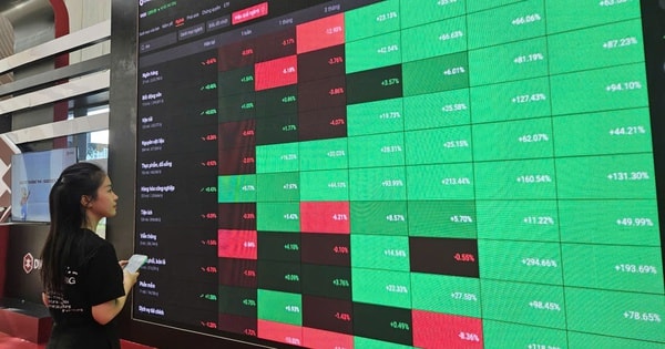 Những lưu ý cho nhà đầu tư khi VN-Index áp sát đỉnh lịch sử