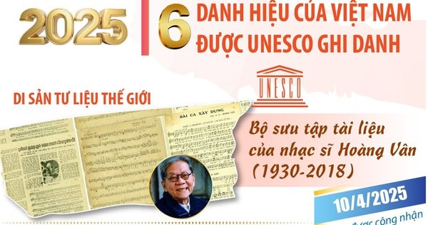 6 danh hiệu của Việt Nam được UNESCO ghi danh năm 2025