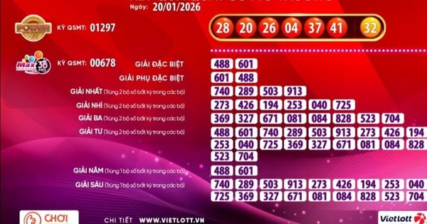 Vé số Vietlott "nổ" giải Jackpot 1 hơn 257 tỉ đồng