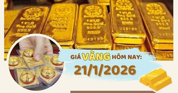 Giá vàng hôm nay 21/1: Vàng tăng gần 3,1 triệu đồng/lượng