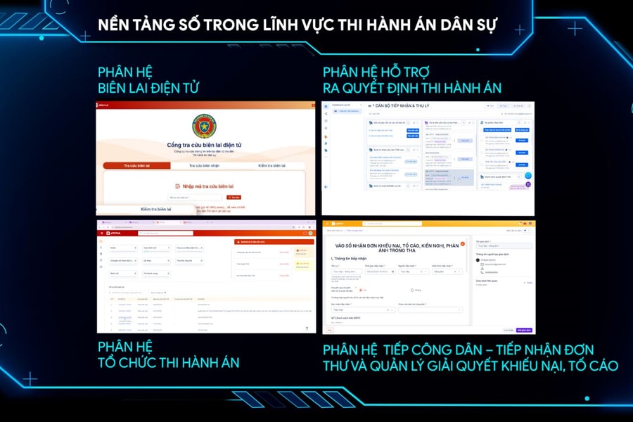 Ứng dụng nền tảng số dùng chung trong công tác thi hành án dân sự