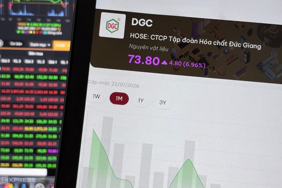 Cổ phiếu Hóa chất Đức Giang nổi sóng