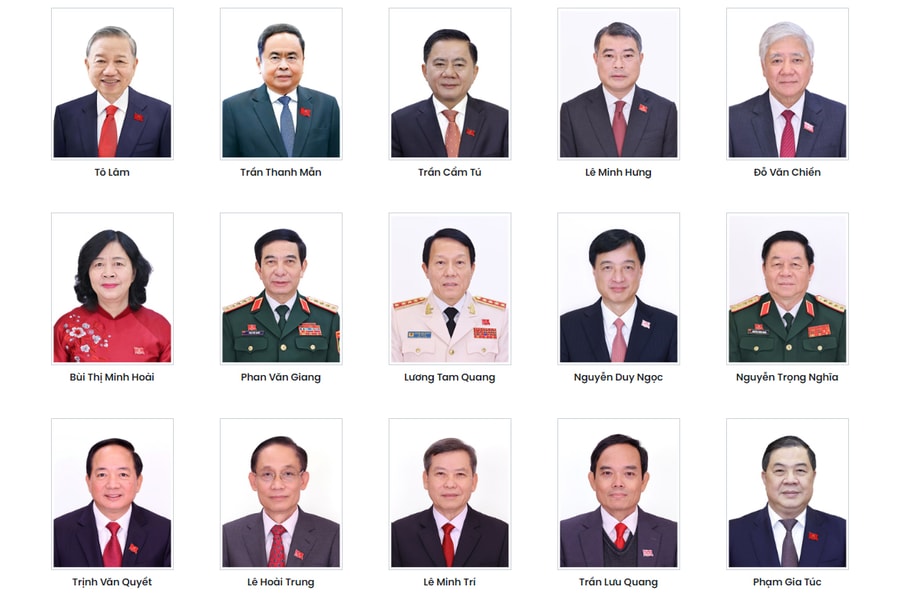 Danh sách Bộ Chính trị Ban Chấp hành Trung ương khóa XIV