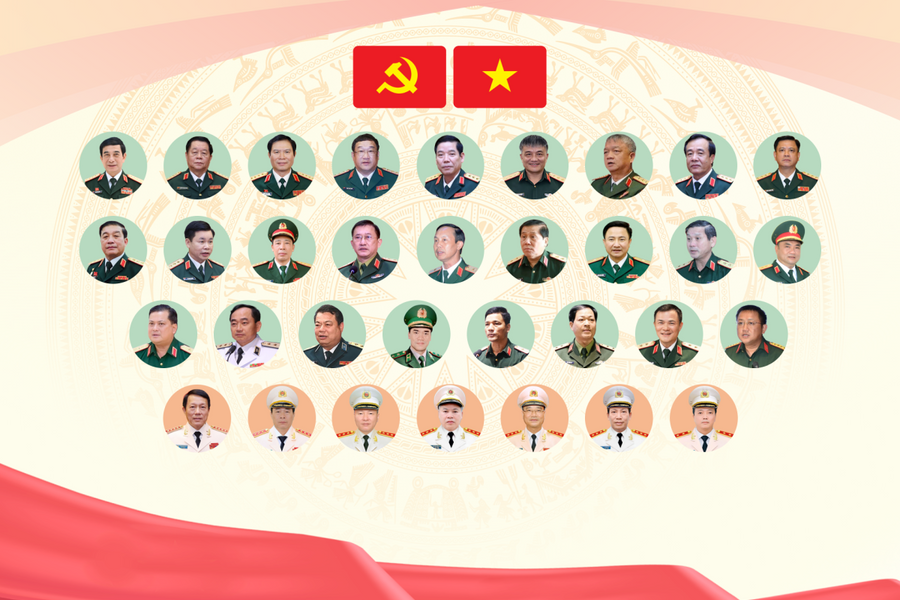 33 Ủy viên Trung ương khóa 14 khối Quân đội, Công an