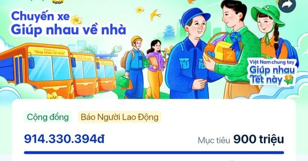 Con số bất ngờ từ cổng quyên góp "Chuyến xe mùa Xuân", đưa công nhân về quê đón Tết