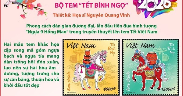 Bộ tem 'Tết Bính Ngọ' và đồng xu 'Nhật Mã Phi Vân' chào Xuân 2026