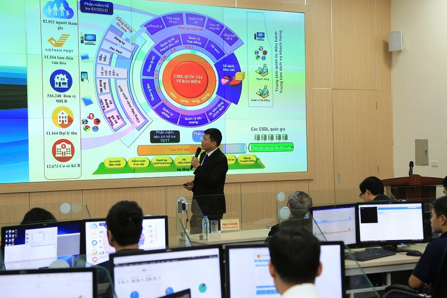 Kết nối dữ liệu giúp BHXH Việt Nam phát hiện những chi trả trợ cấp sai cho người đã qua đời