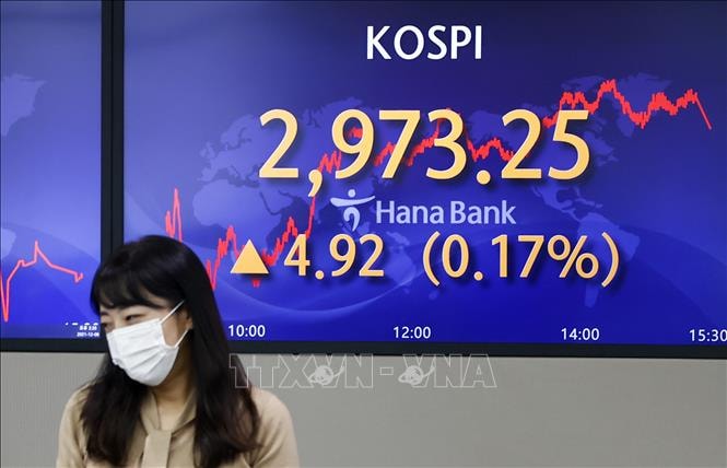 Chỉ số chứng khoán KOSPI tiến sát mốc lịch sử 6.000 điểm